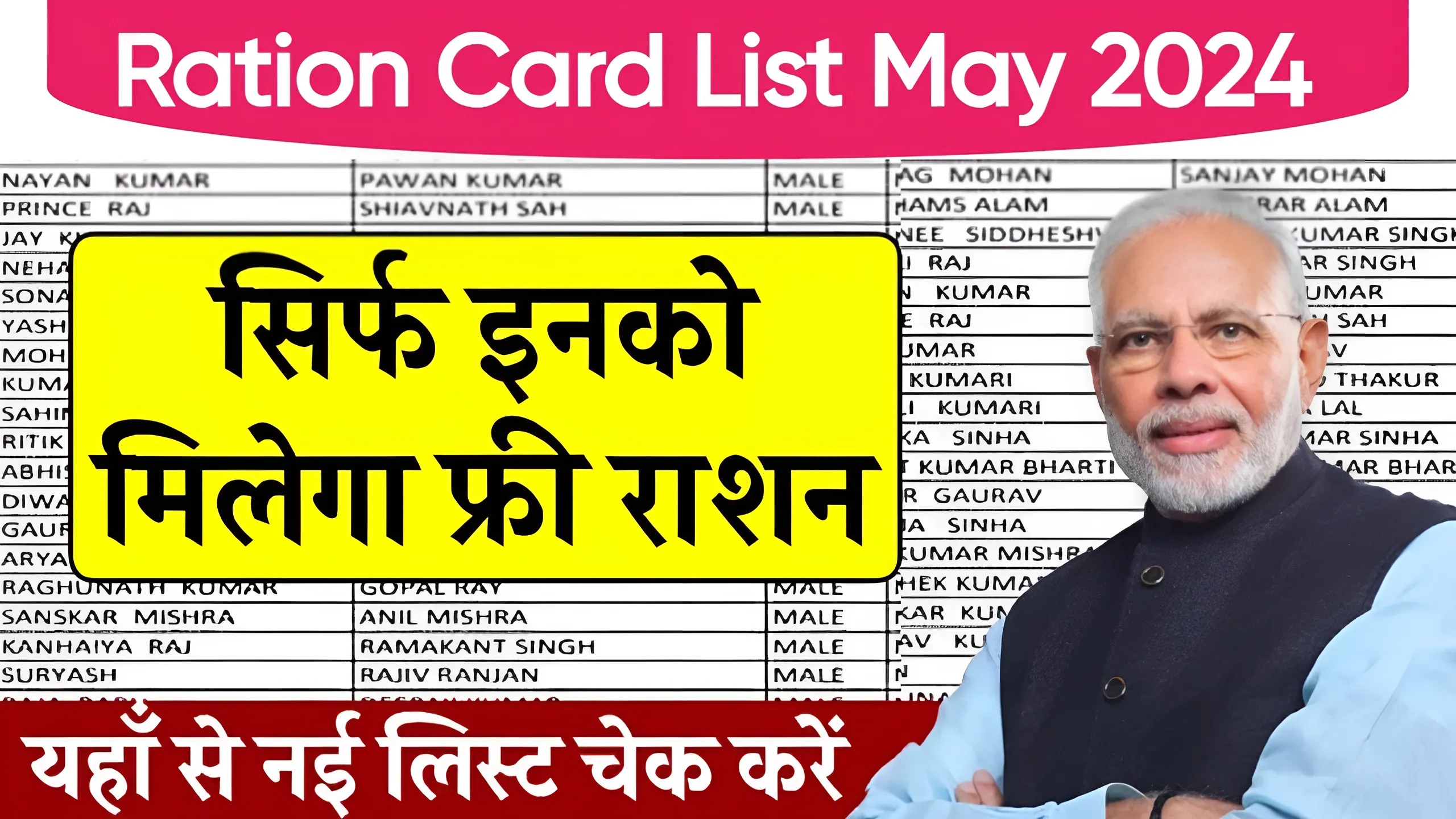 Ration Card List May 2024