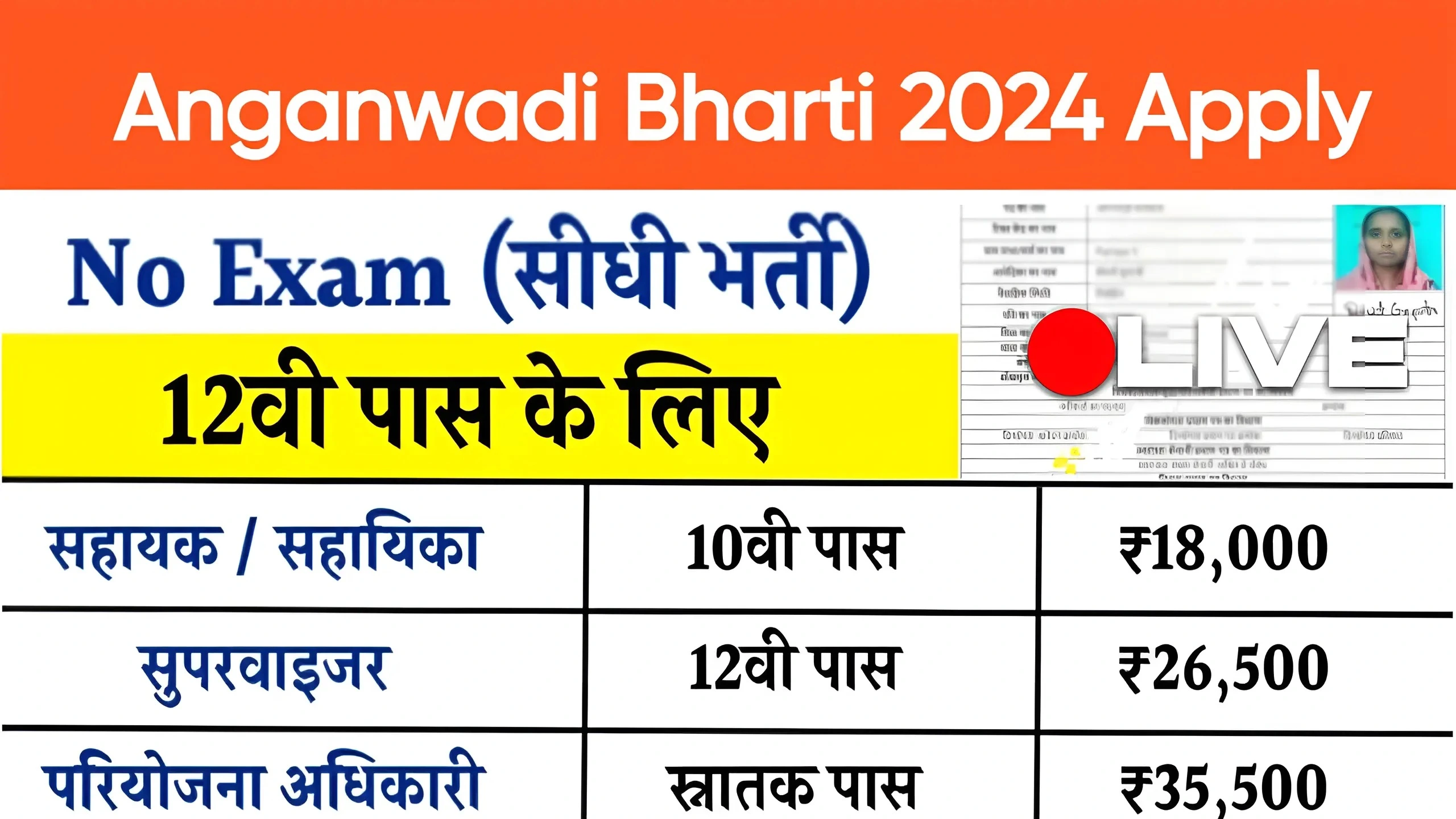 Anganwadi Bharti 2024: आंगनवाड़ी में बिना परीक्षा के हजारों पदों पर सीधी भर्ती, जल्दी ऐसे करें आवेदन