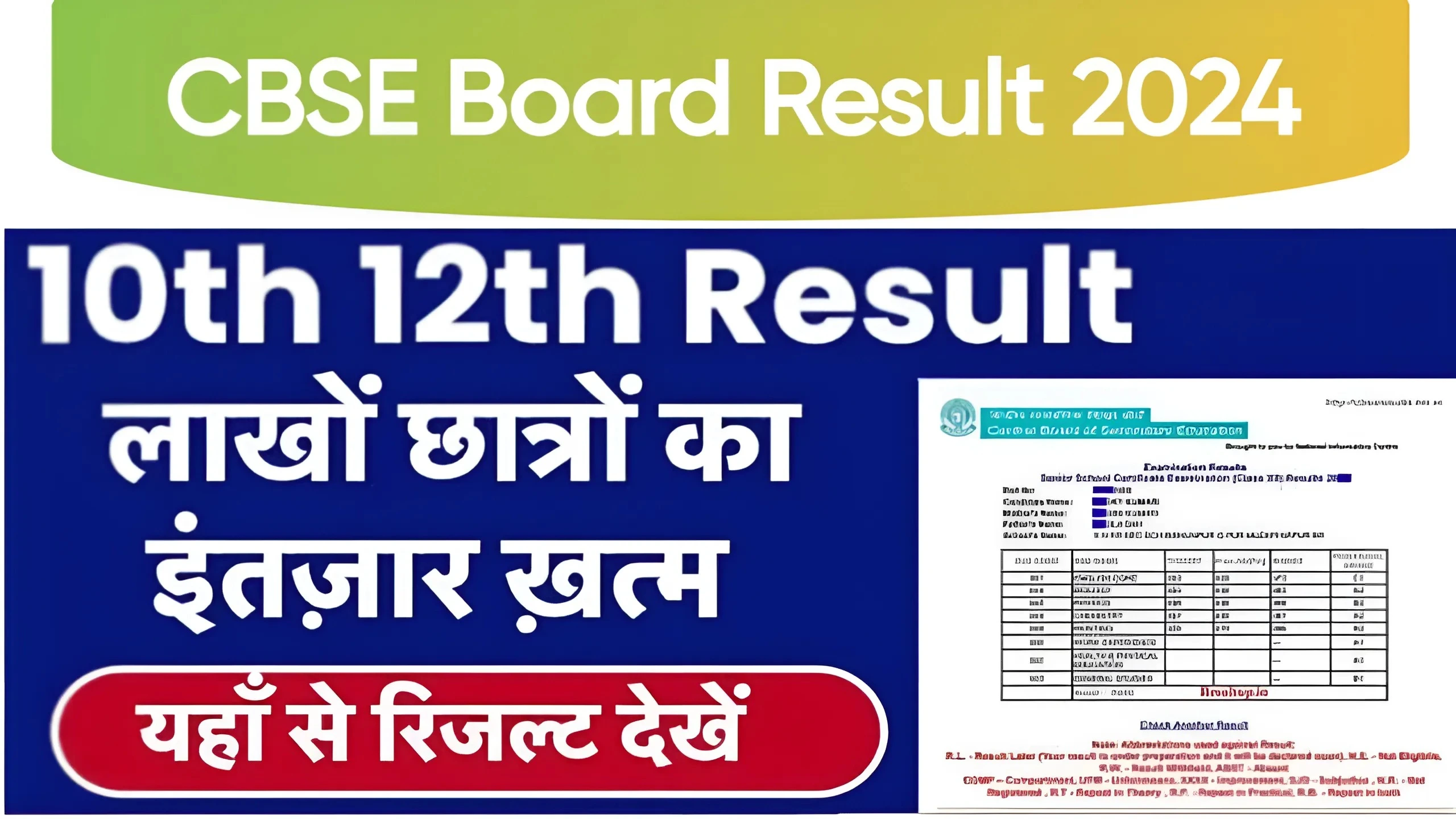 CBSE Board Result 2024