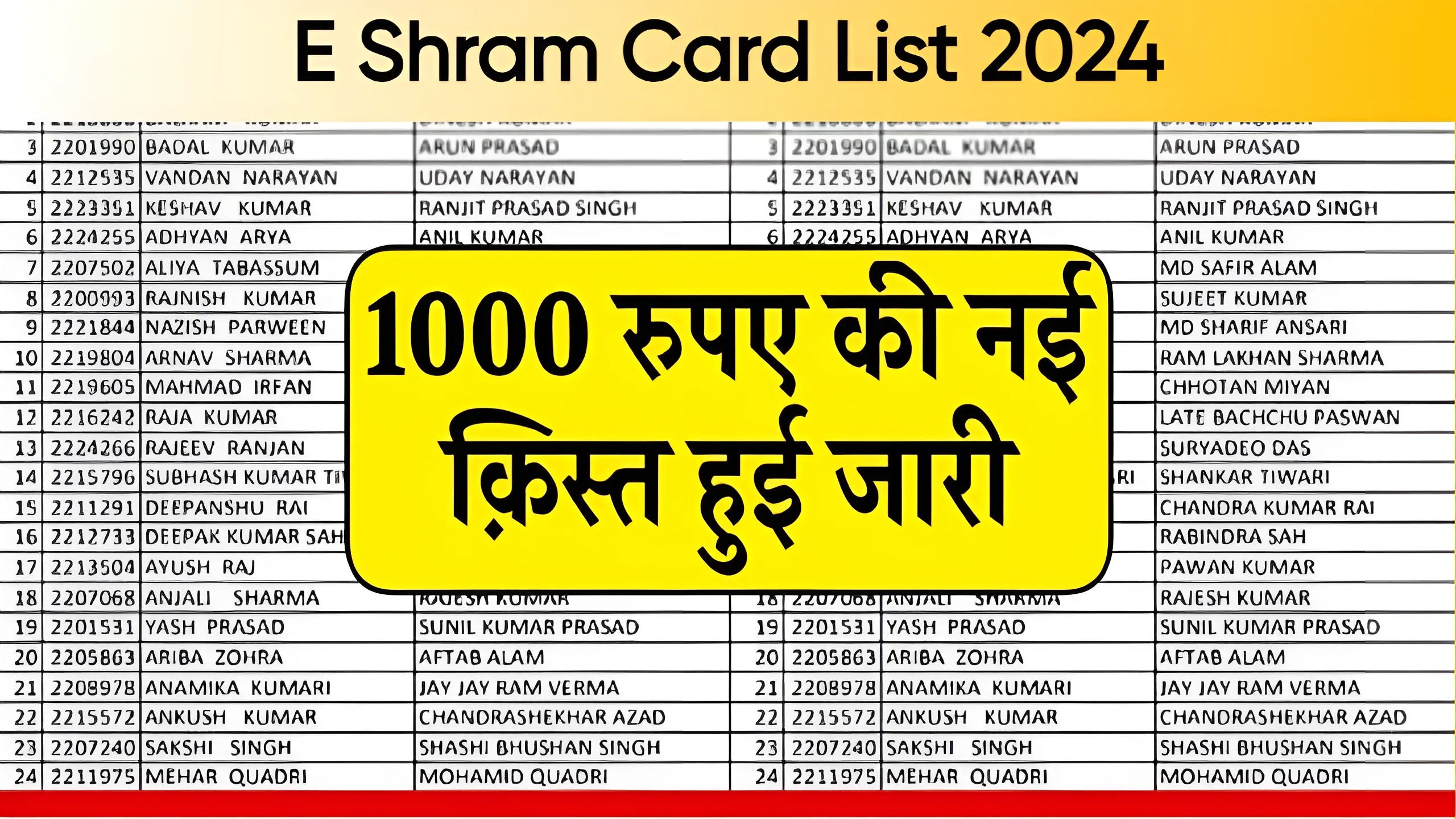 E Shram Card List 2024