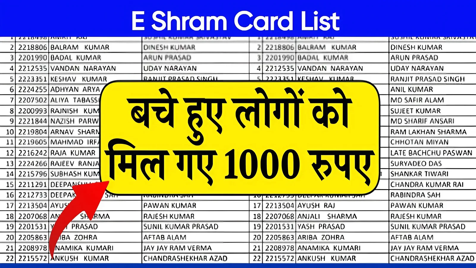 E Shram Card List