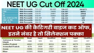 NEET Cut Off 2024