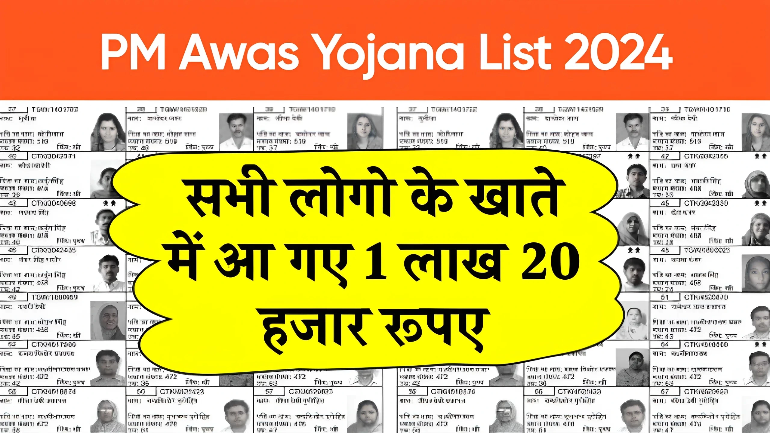 PM Awas Yojana 2024