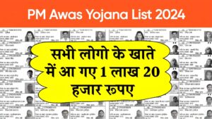 PM Awas Yojana List 2024