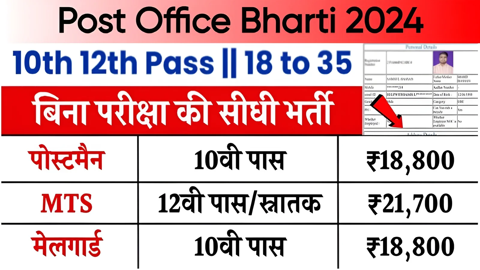 Post Office Bharti 2024