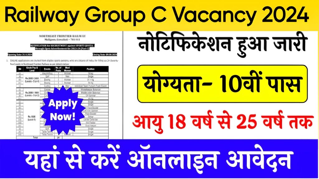 Railway Group C Bharti 2024, Railway Bharti 2024