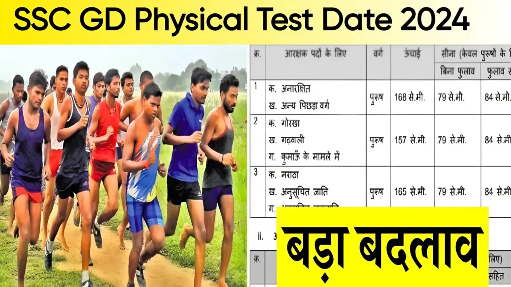 SSC GD Physical Test Date 2024