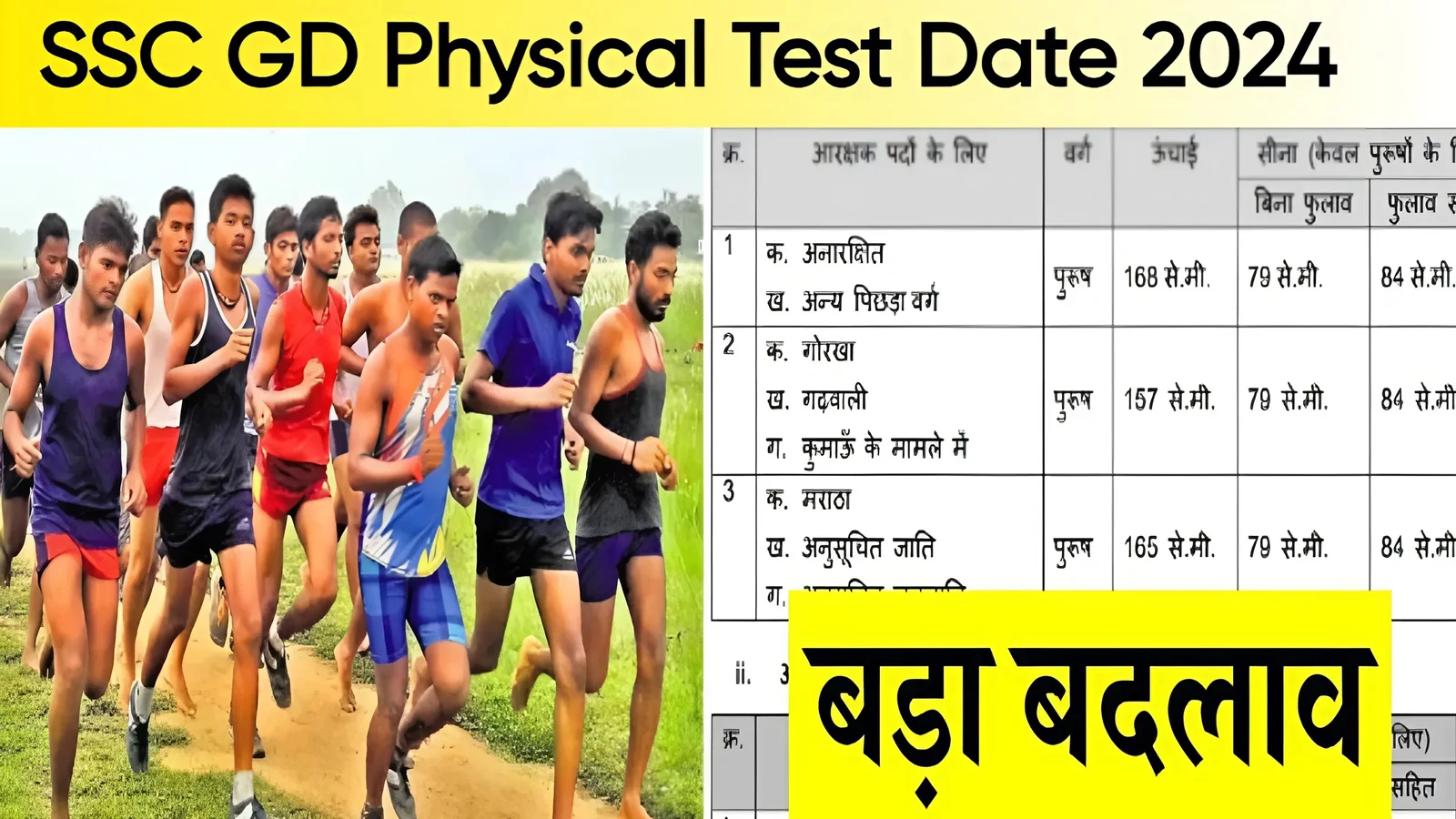 SSC GD Physical Test Date 2024, SSC GD Physical Test 2024