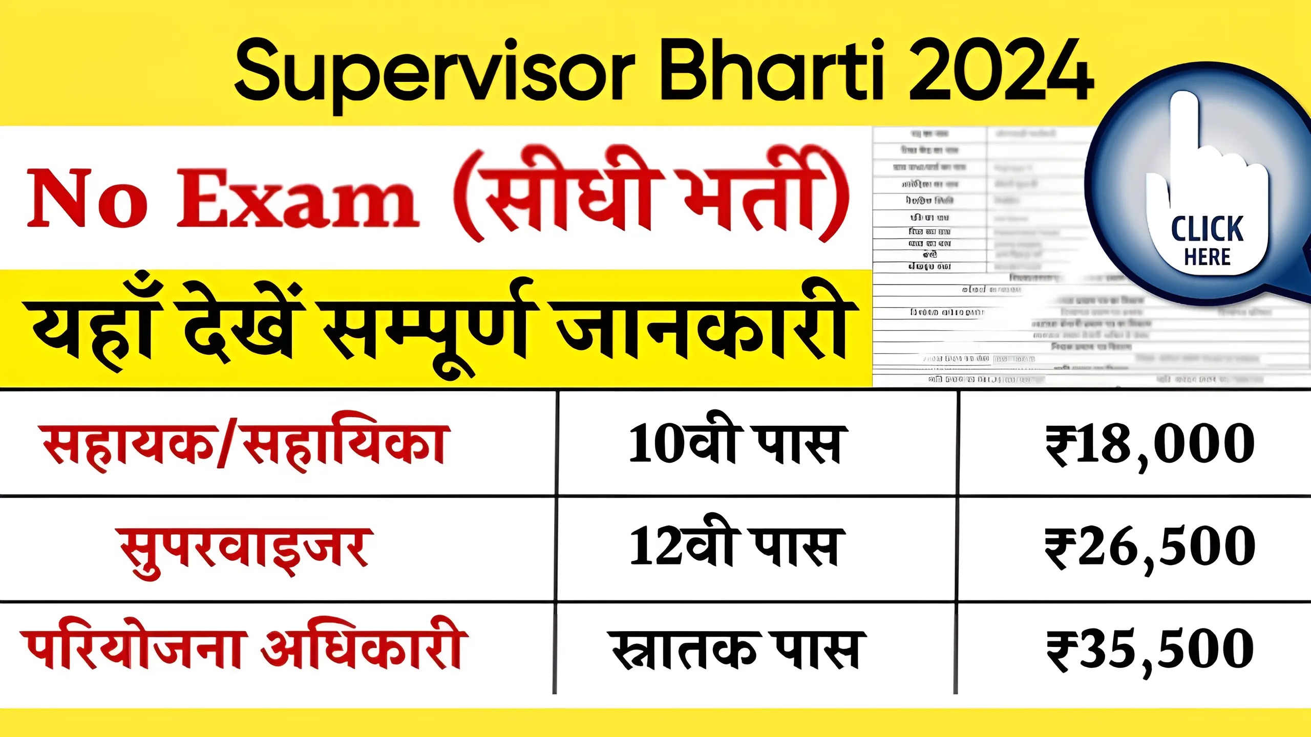 Supervisor Bharti 2024