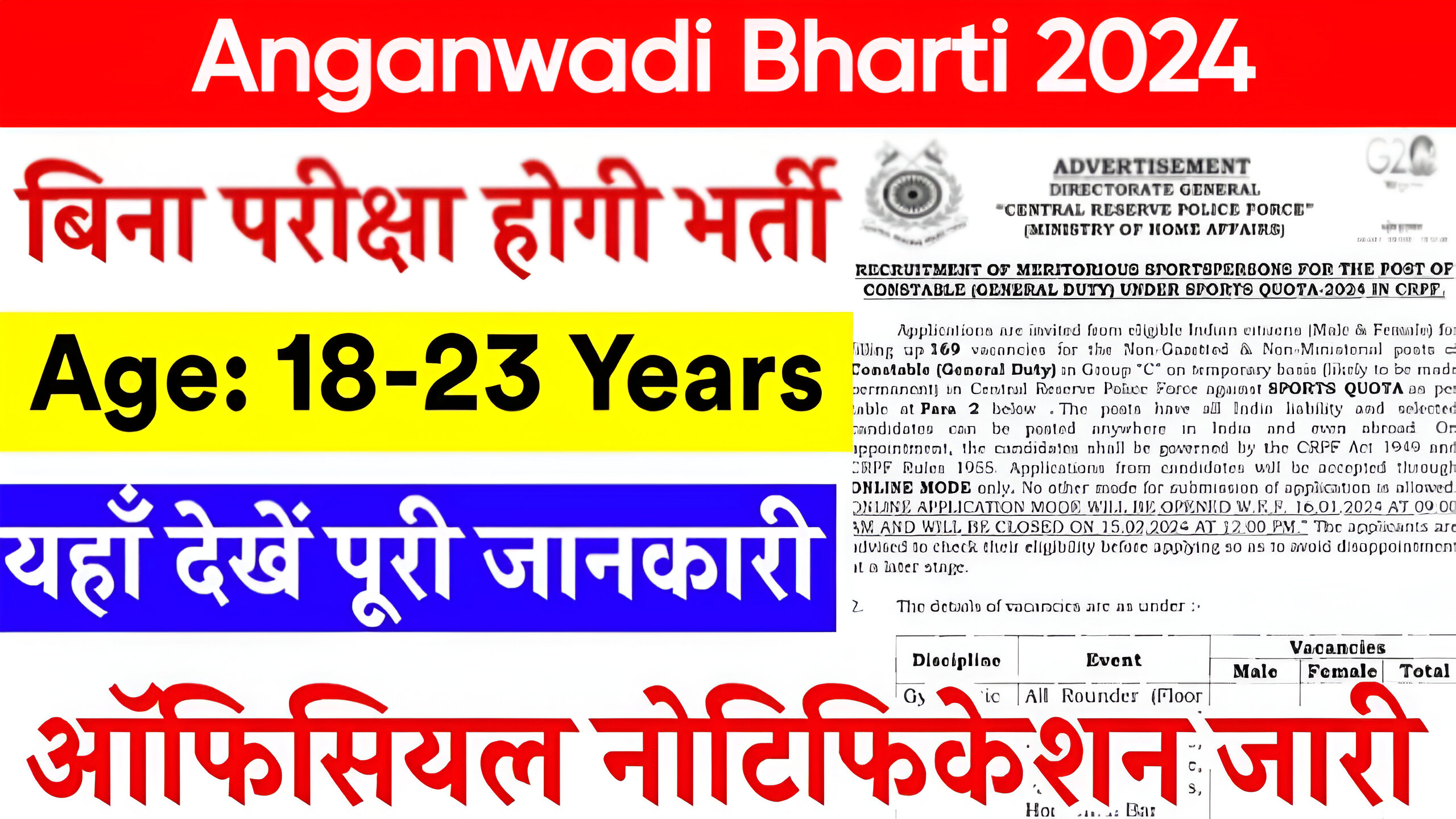 Anganwadi Bharti 2024: महिलाओ के लिए बिना परीक्षा के हजारों पदों पर भर्ती, जल्द ऐसे भरें फॉर्म