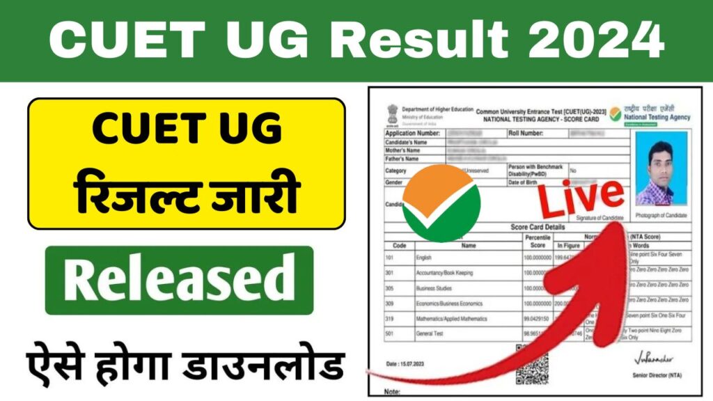 CUET UG Result 2024