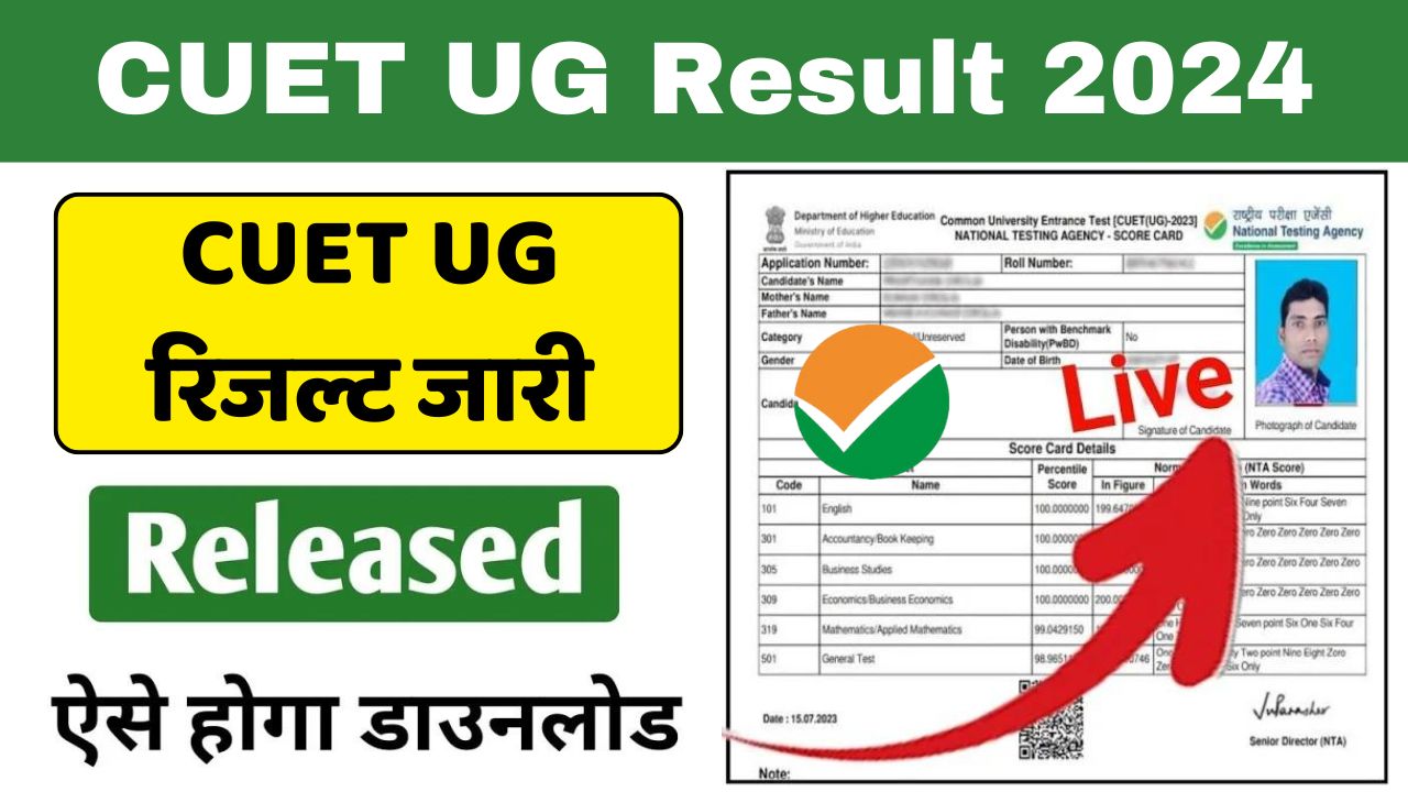 CUET UG Result 2024: CUET UG रिजल्ट जारी, यहां से देखें कट ऑफ मार्क्स