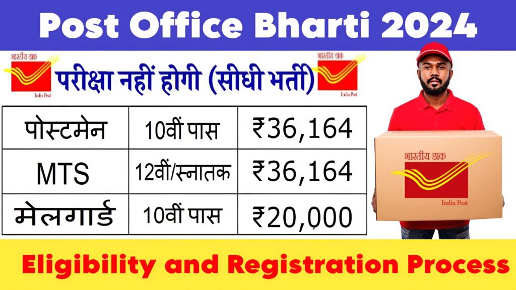 Post Office Bharti 2024