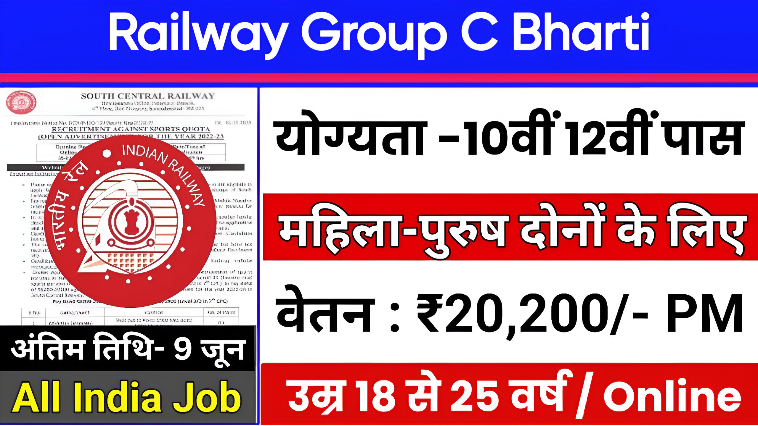 Railway Group C Bharti 2024