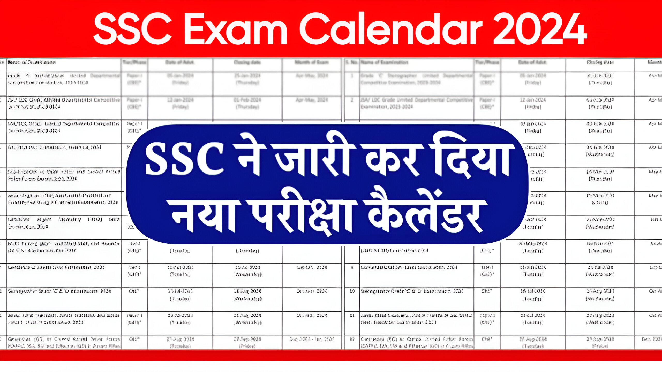 SSC Exam Calendar 2024