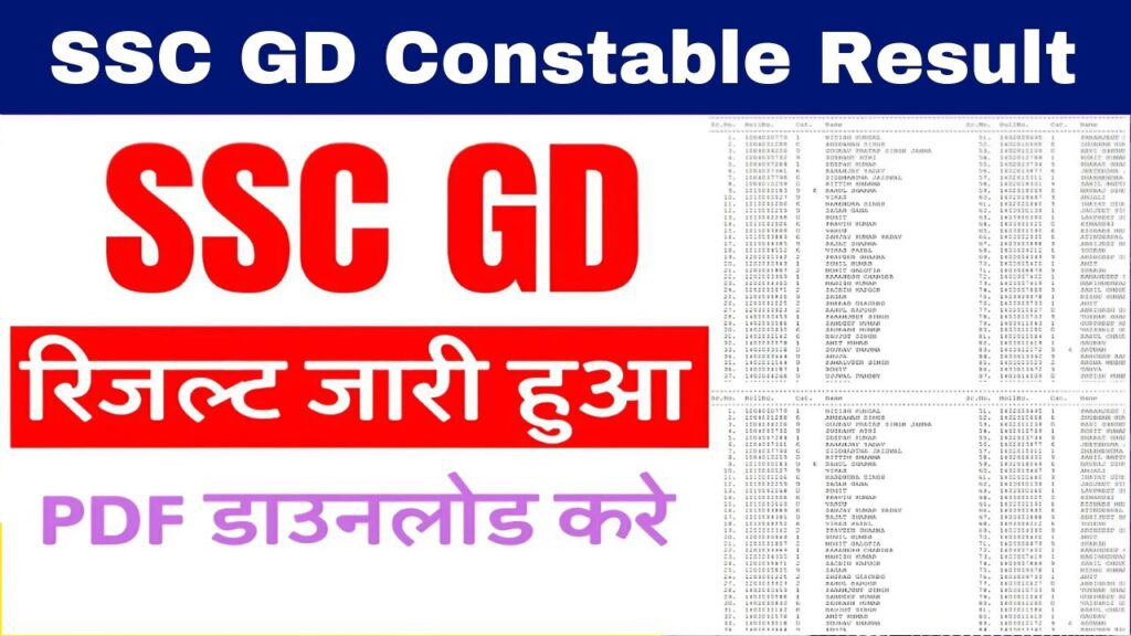 SSC GD Constable Result 2024