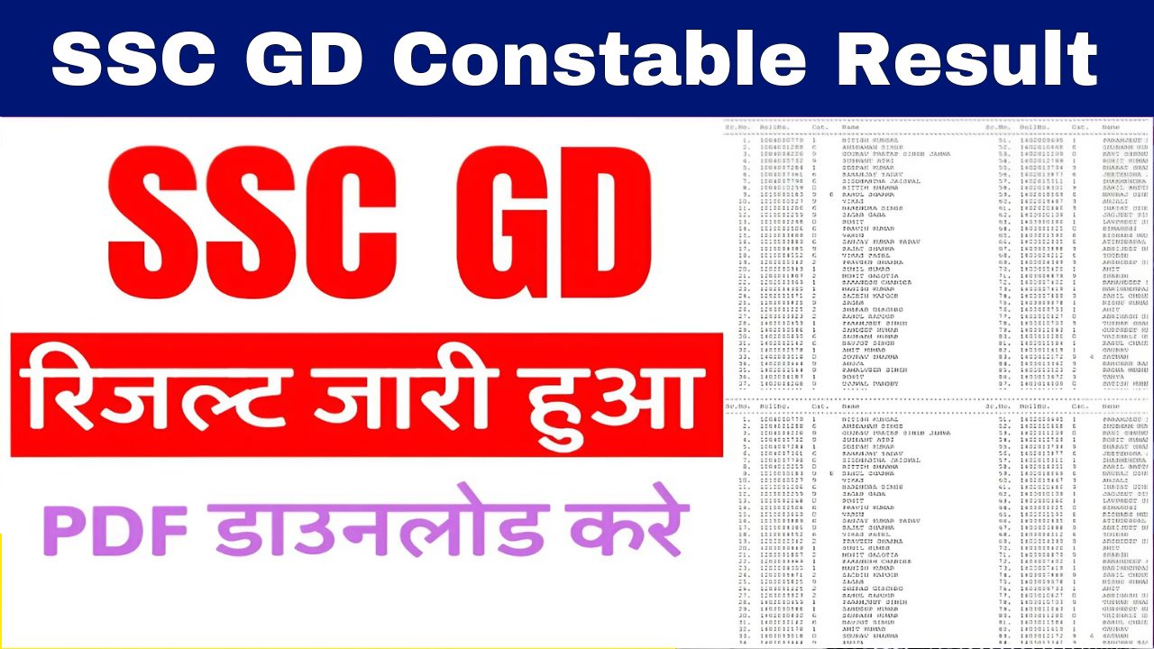 SSC GD Constable Result 2024