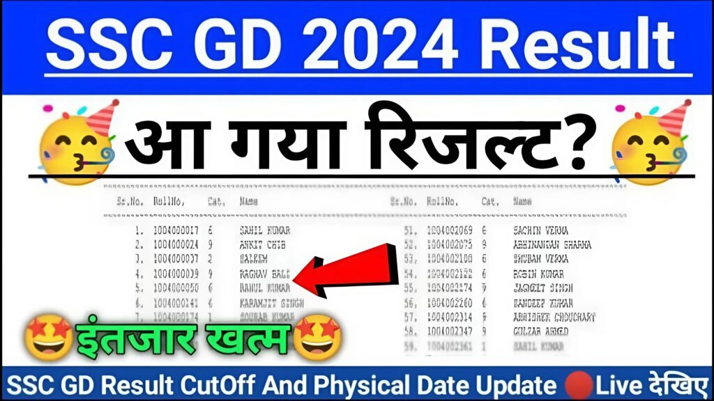 SSC GD Result 2024