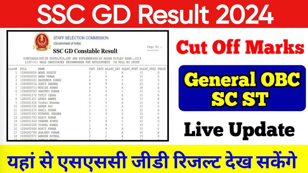 SSC GD Result 2024