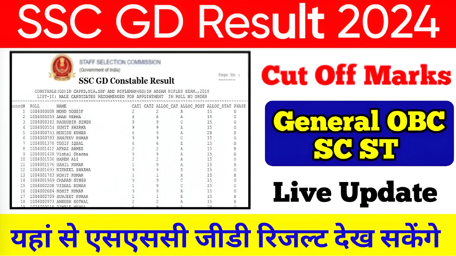 SSC GD Result 2024 Live Updates