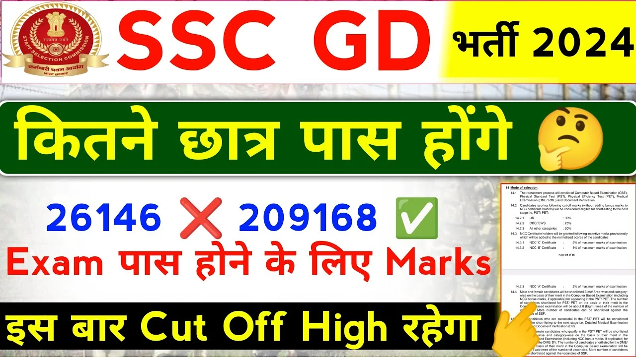 SSC GD Result Cut Off Marks 2024