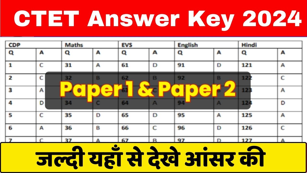 CTET Answer Key 2024