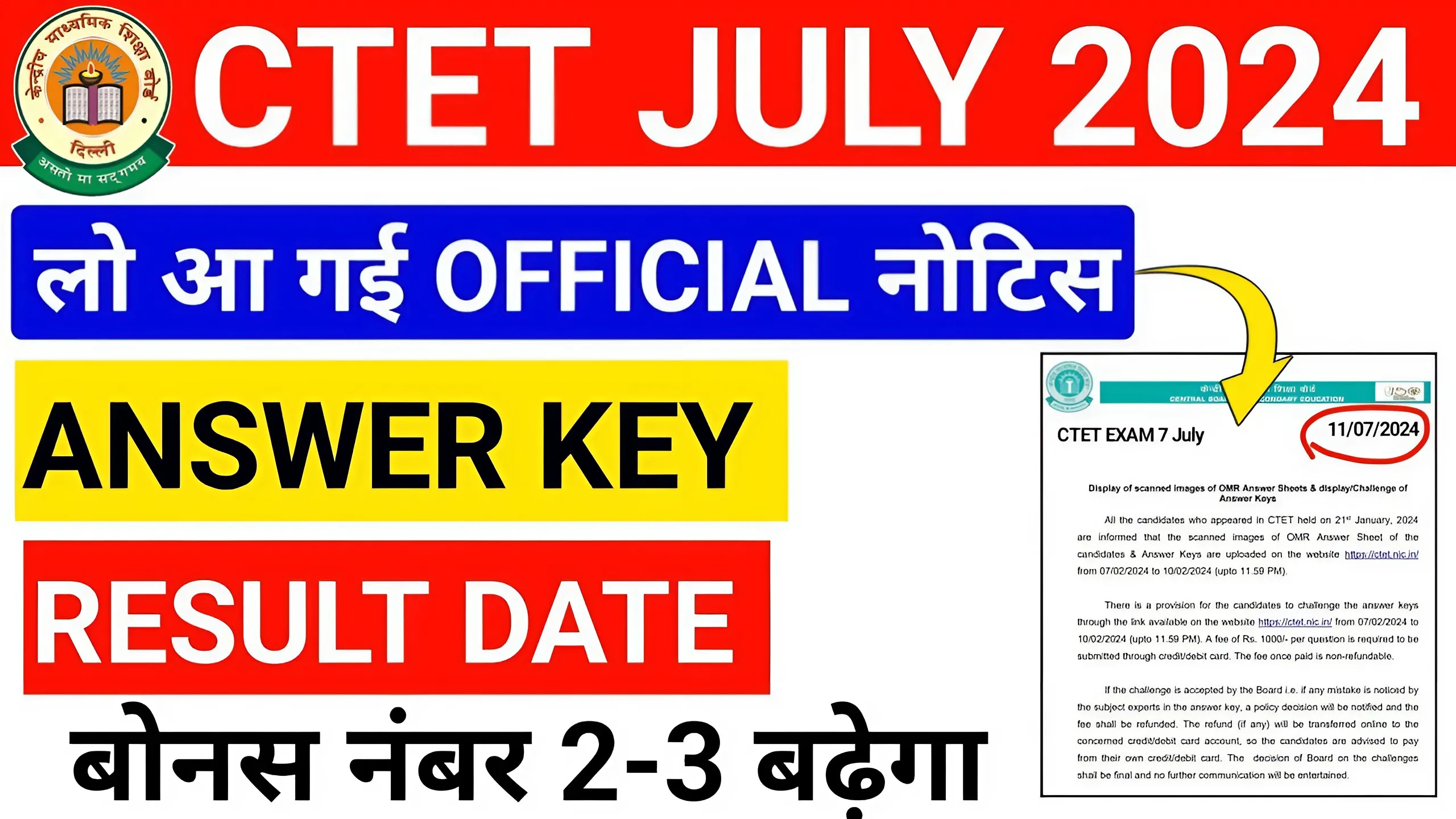 CTET Result 2024