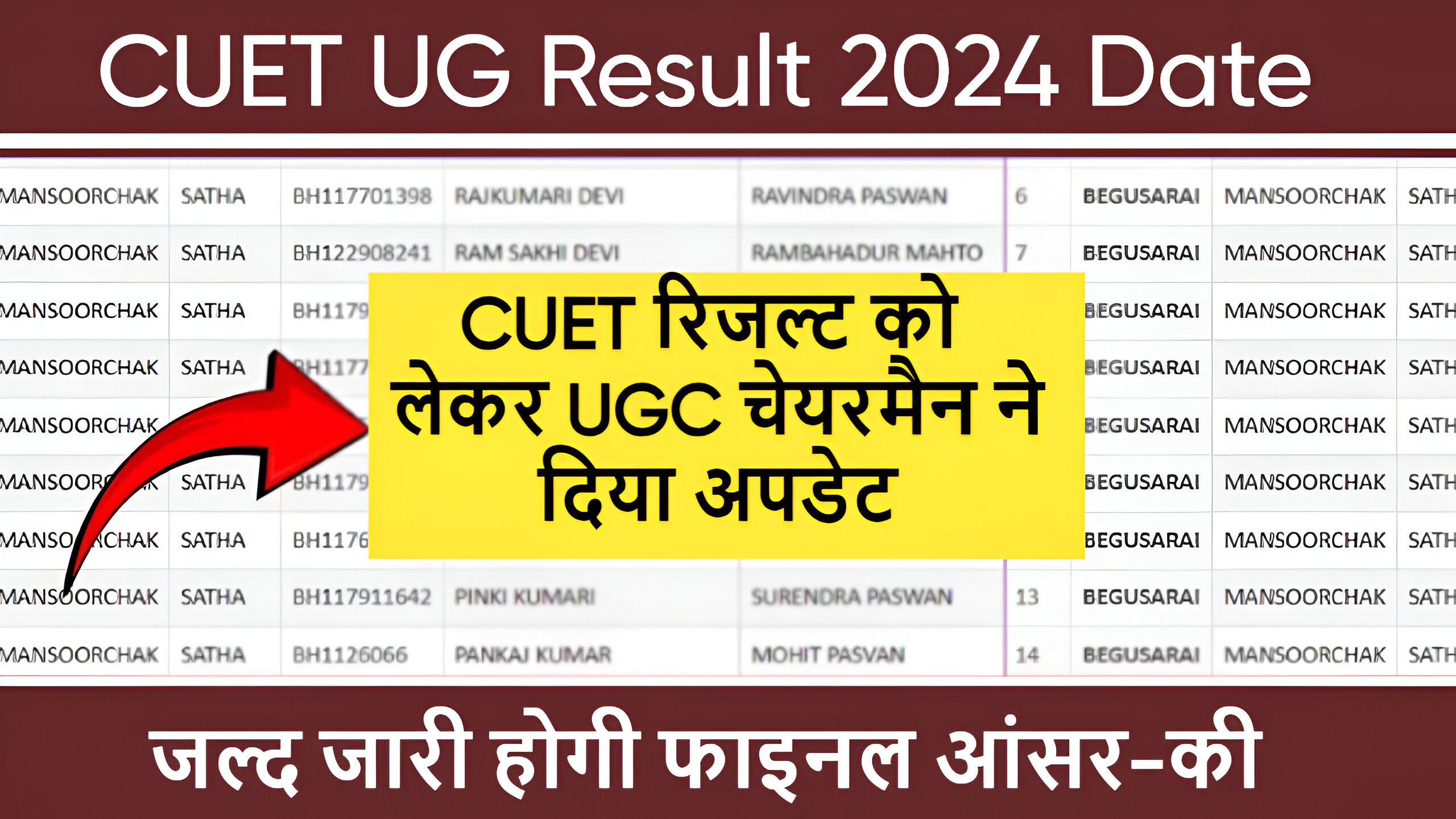 CUET UG Result 2024 Date