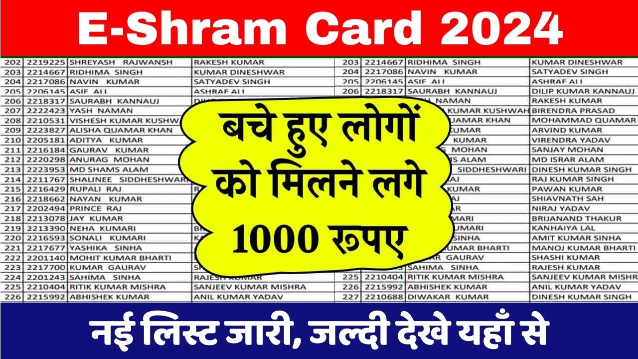 E Shram Card 2024