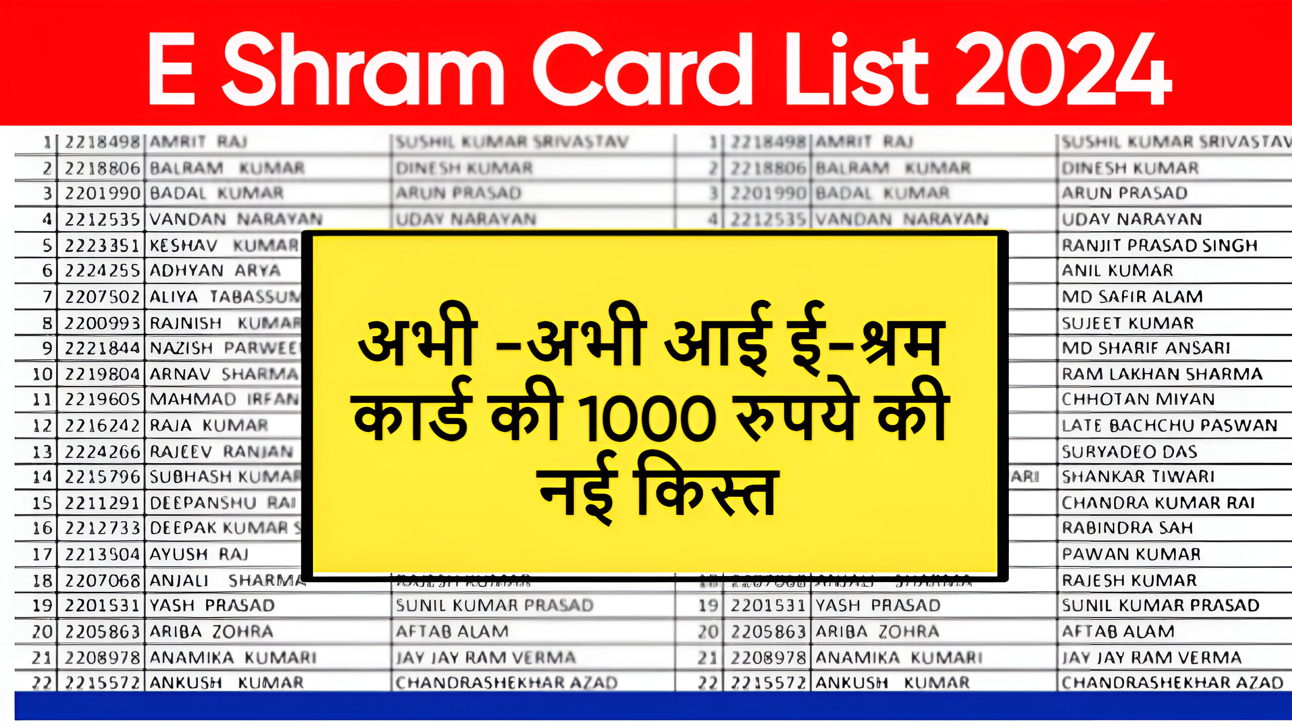 E Shram Card List 2024