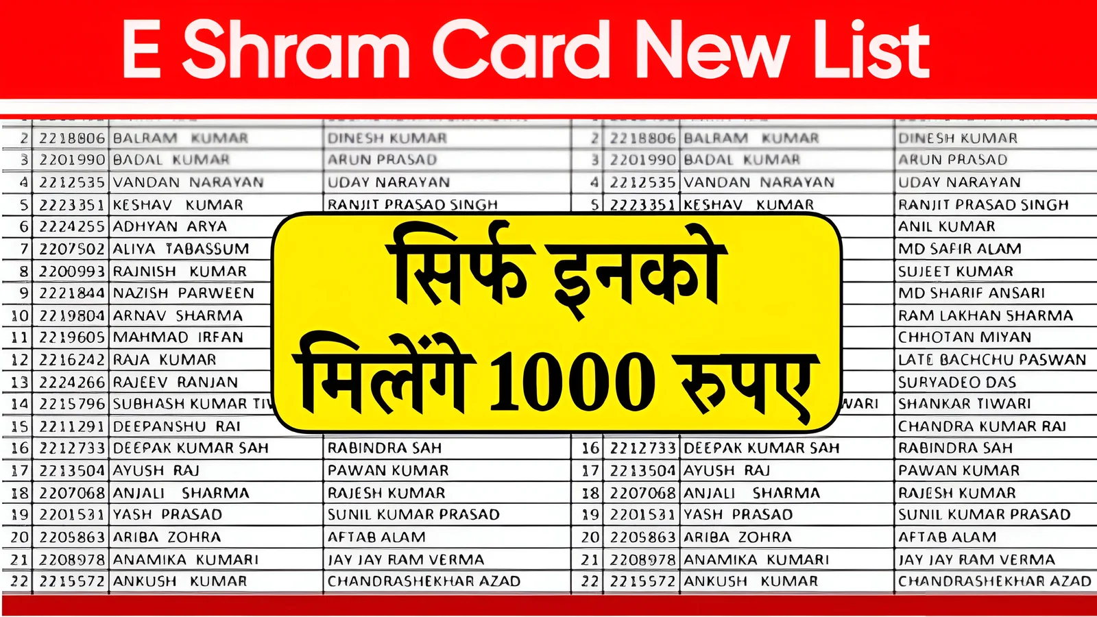 E Shram Card New List: सिर्फ इन लोगों को मिलेंगे 1000 रुपये, ई-श्रम कार्ड की नई लिस्ट जारी, चेक करें यहाँ से