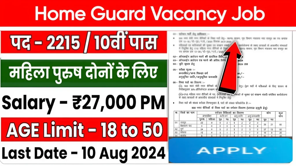 Home Guard Bharti 2024