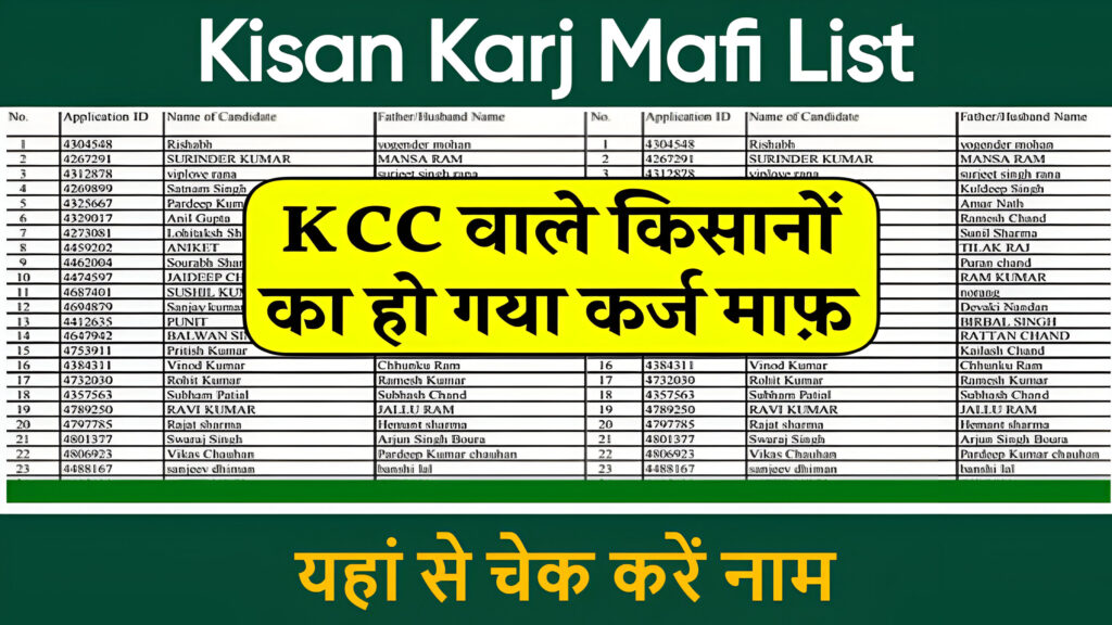 Kisan Karj Mafi List