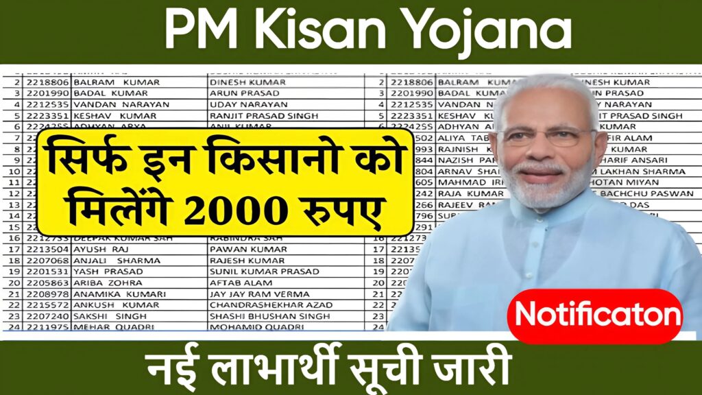 PM Kisan Yojana