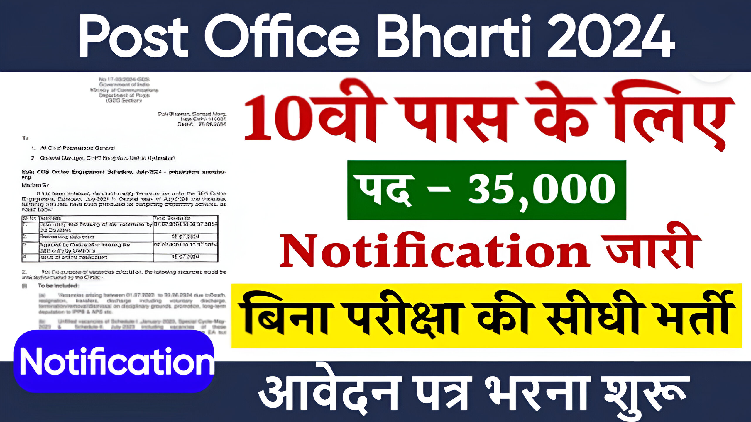 Post Office Bharti 2024