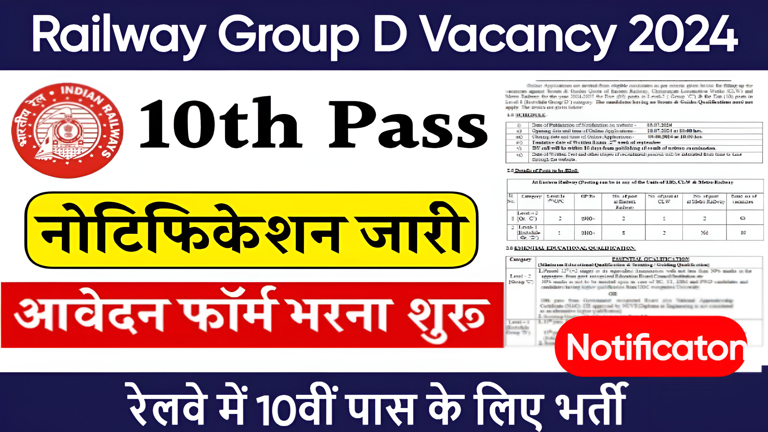 Railway Group D Vacancy 2024