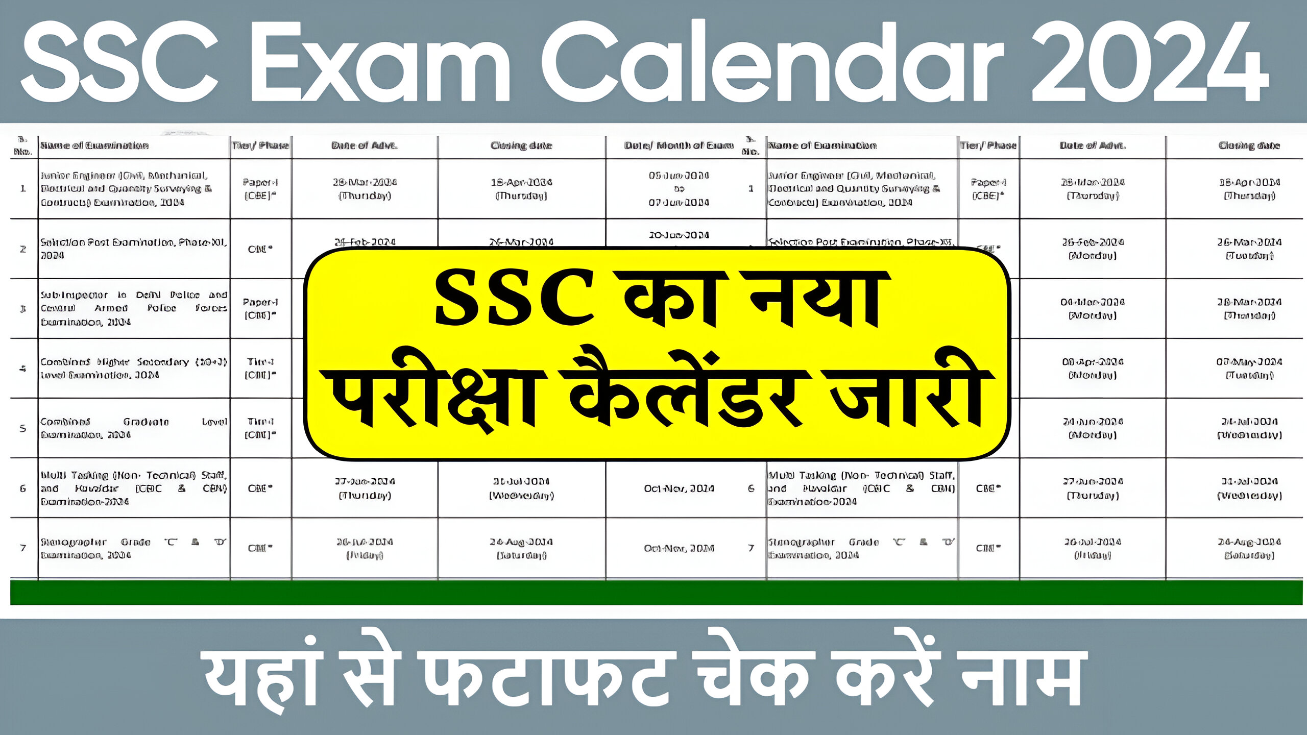 SSC Exam Calendar 2024