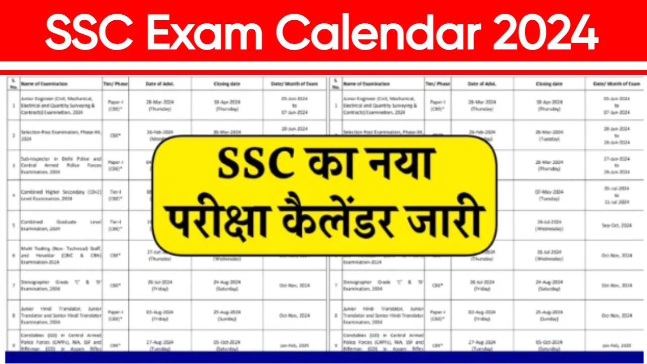 SSC Exam Calendar 2024