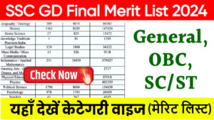 SSC GD Final Merit List 2024