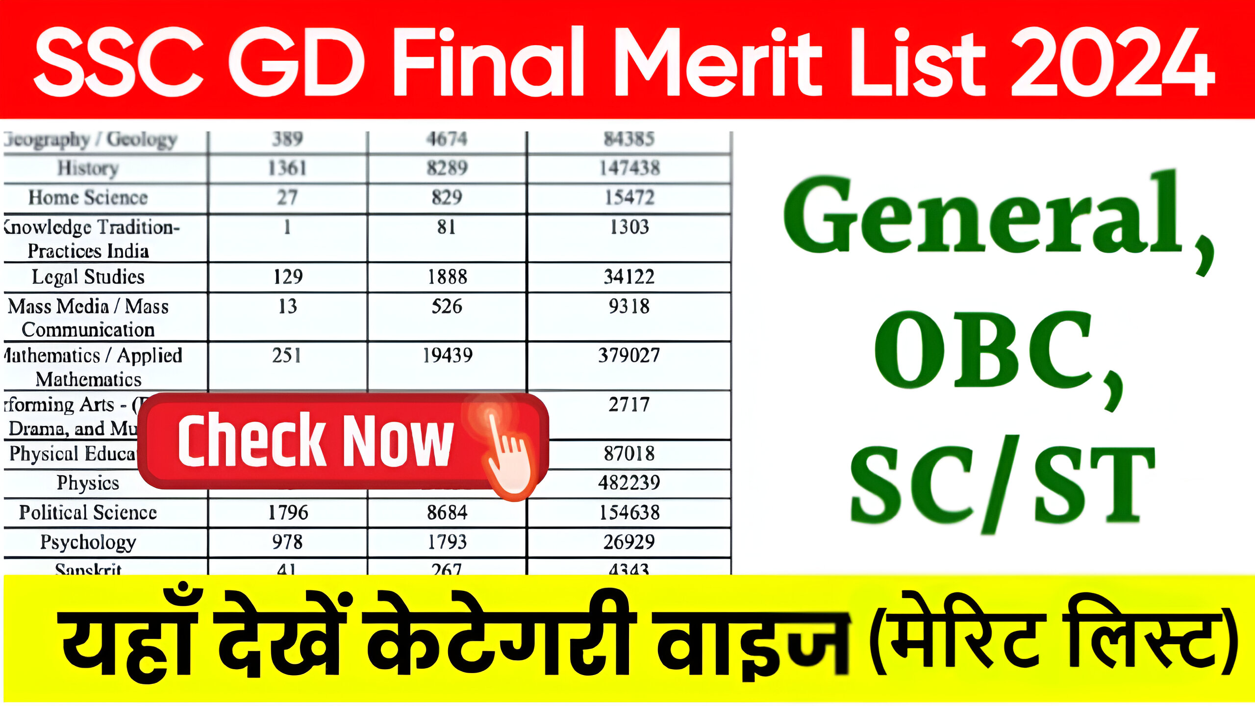 SSC GD Final Merit List 2024: SSC GD मेरिट लिस्ट जारी, देखे यहाँ मेरिट लिस्ट