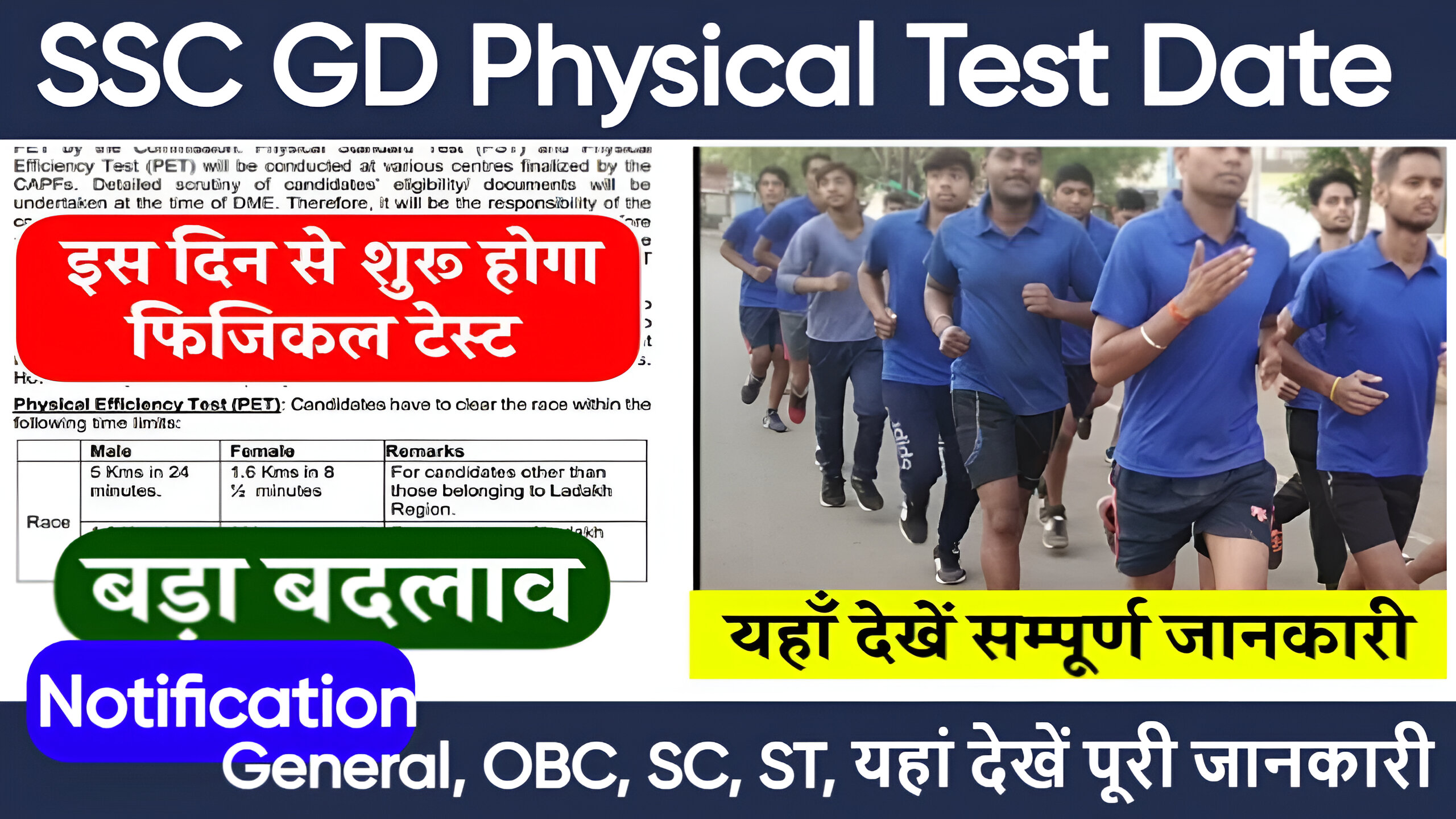 SSC GD Physical Test 2024