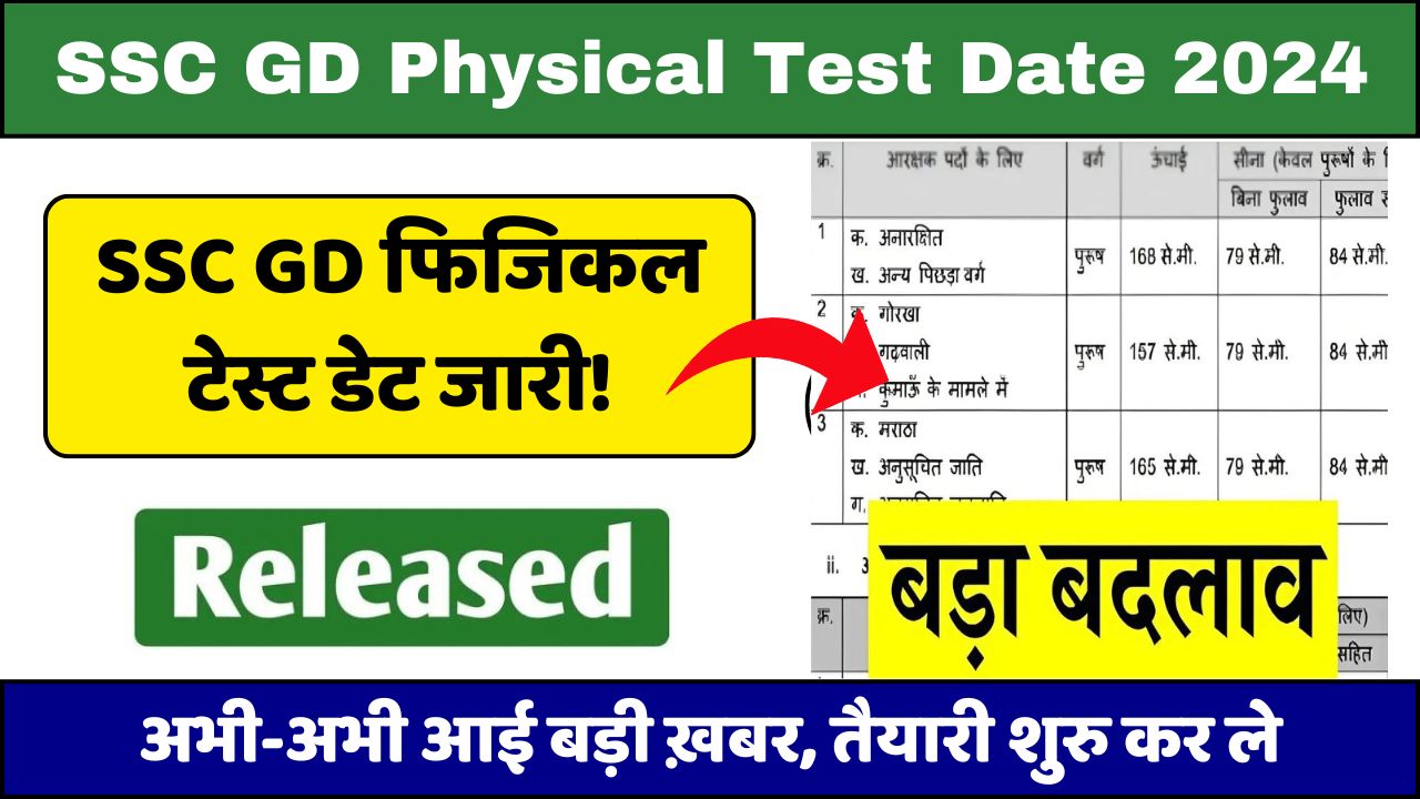 SSC GD Physical 2024 Date Out: एसएससी जीडी की फिजिकल डेट हुई जारी, जल्दी देखे यहाँ से