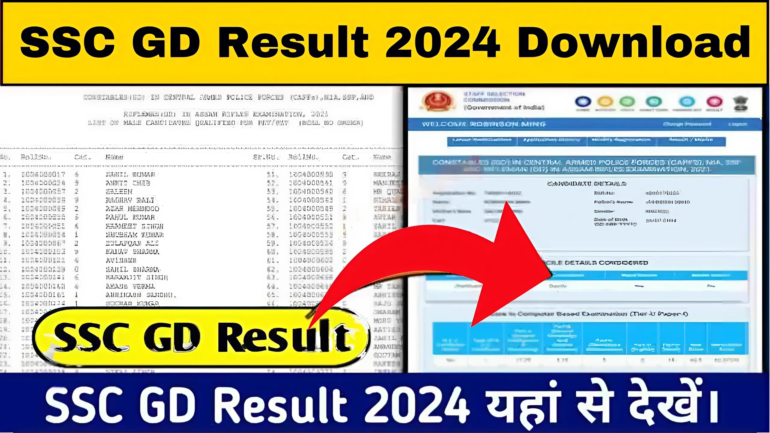 SSC GD Result 2024