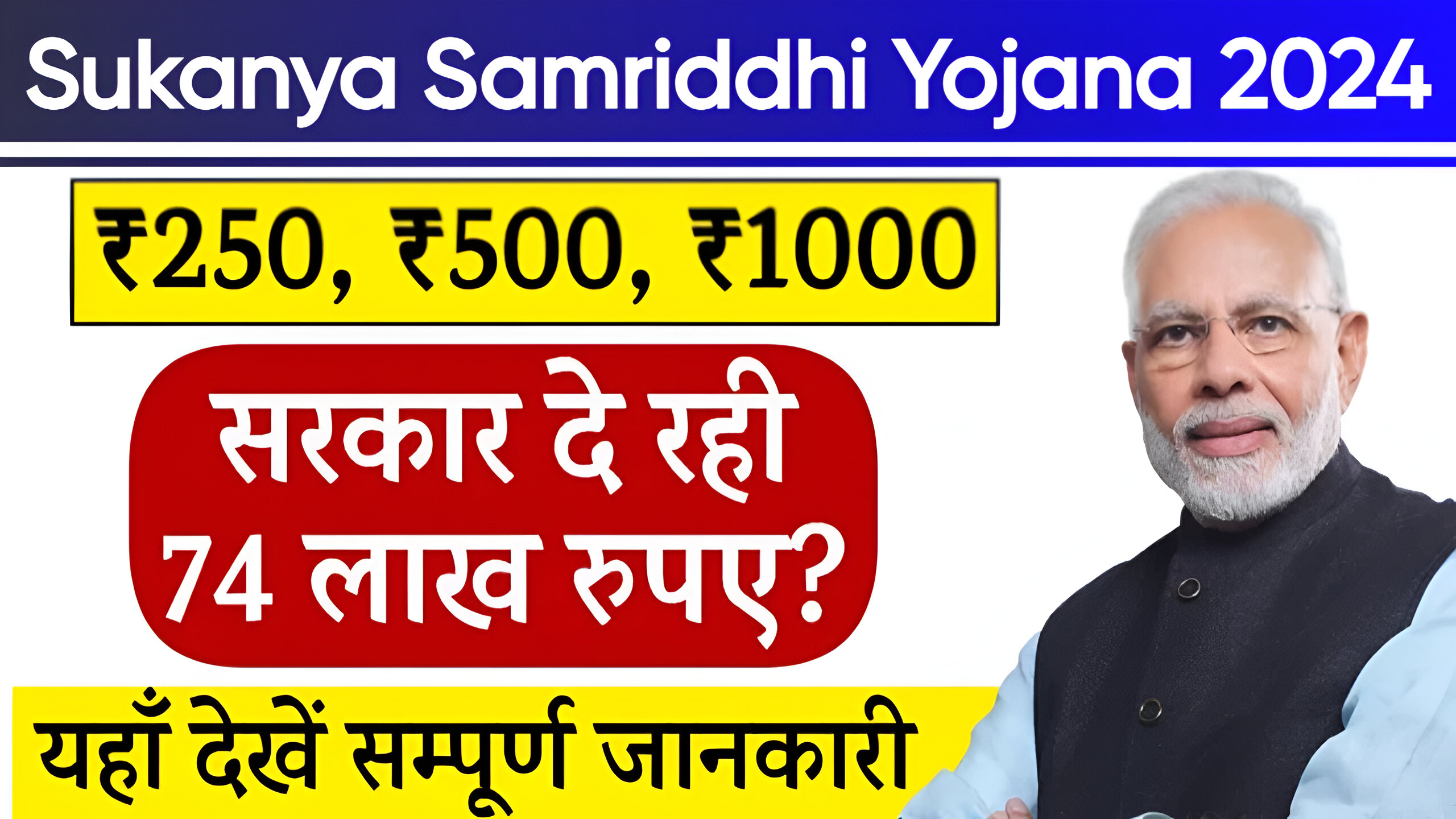 Sukanya Samriddhi Yojana 2024