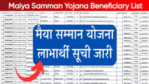 Maiya Samman Yojana Beneficiary List